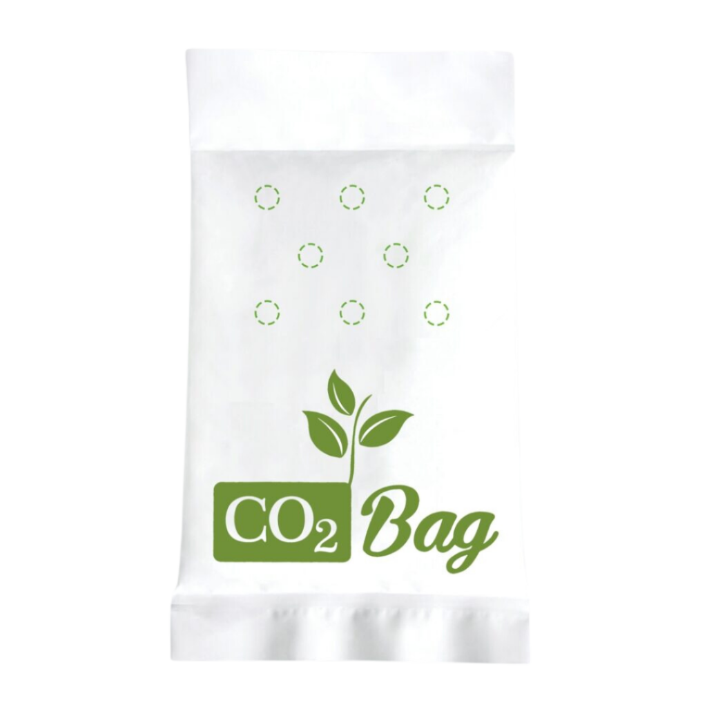 Co2