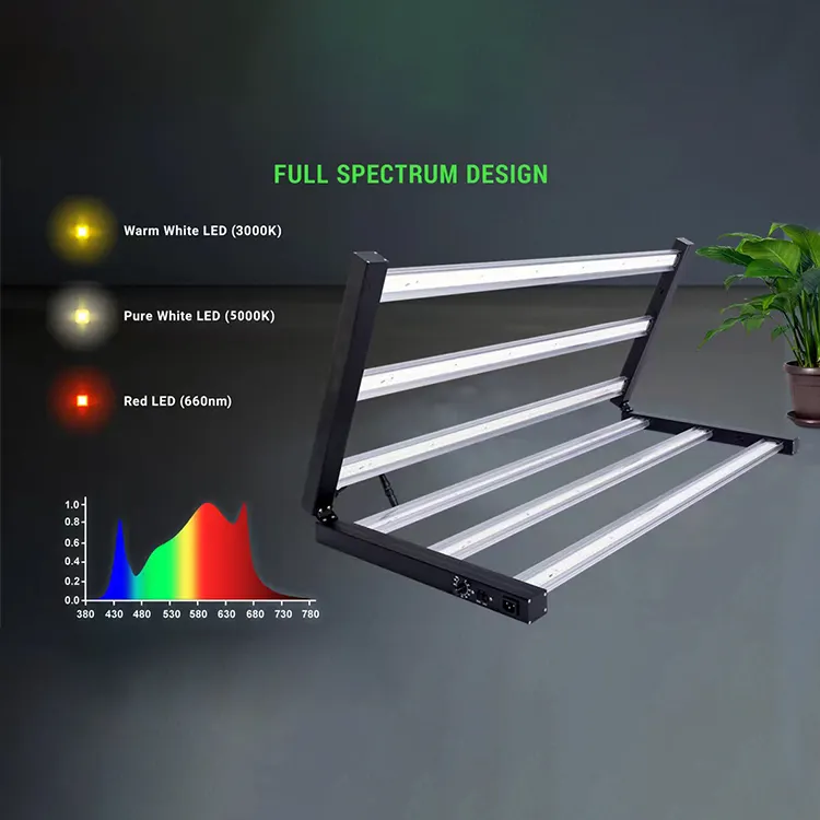 Super Grow Quantum - Xlite 720w