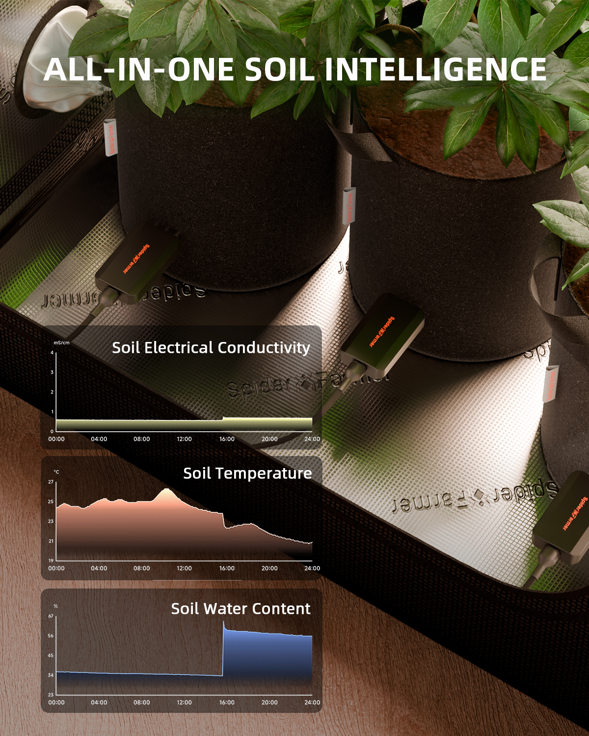 Soil-Sensor-2