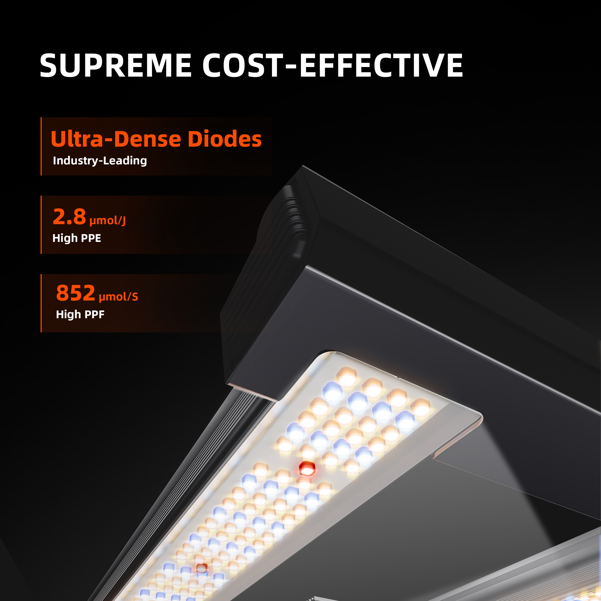 2024-Newest-Version-Spider-Farmer-Dimmable-Foldable-Full-Spectrum-300W-Led-Grow-Light-G-Series-G3000-Cost-Effective-Ultra-Dense-Diodes-1
