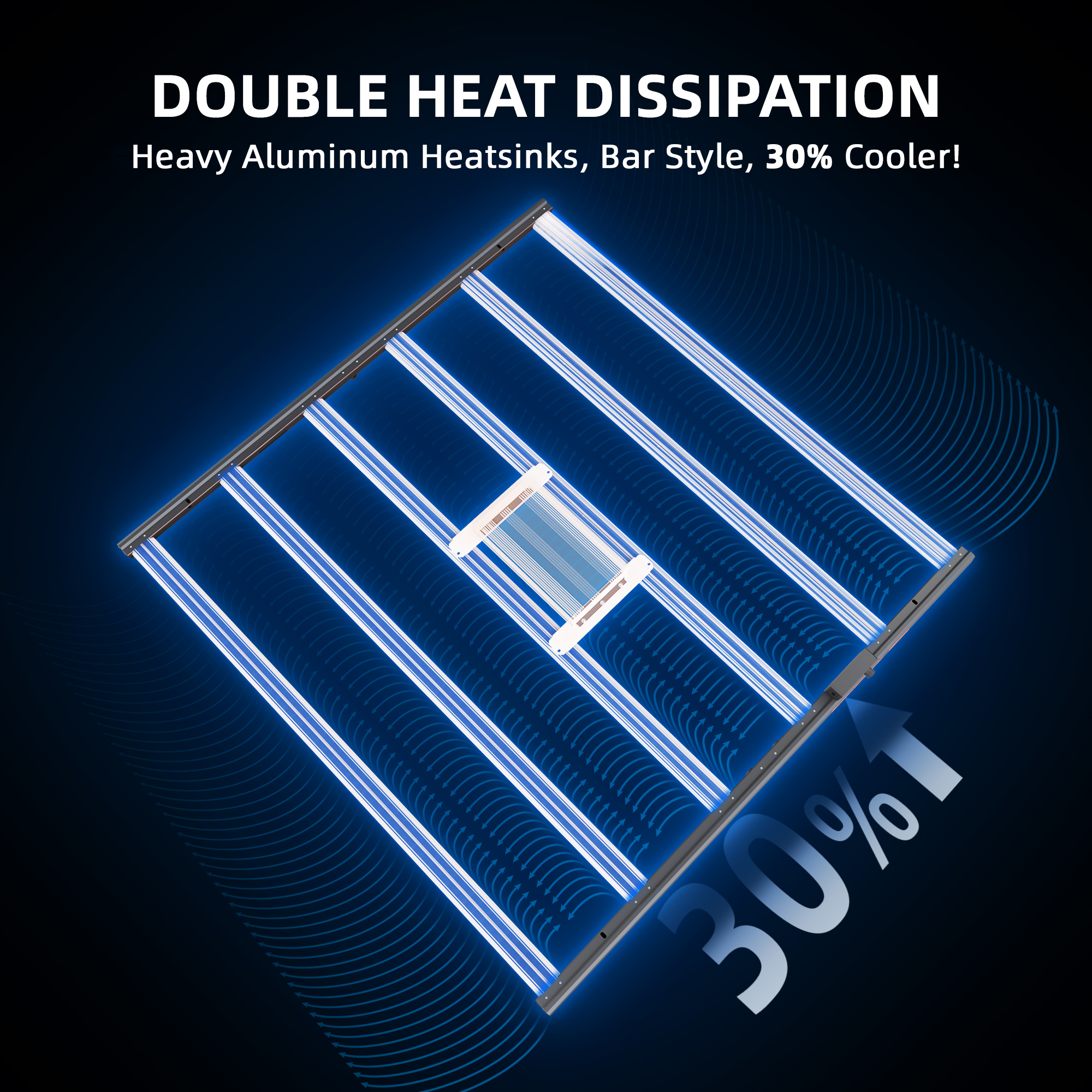 2024-Newest-Version-Spider-Farmer-Dimmable-Foldable-Full-Spectrum-800W-Led-Grow-Light-G-Series-G8600-Heat-Dissipation-1