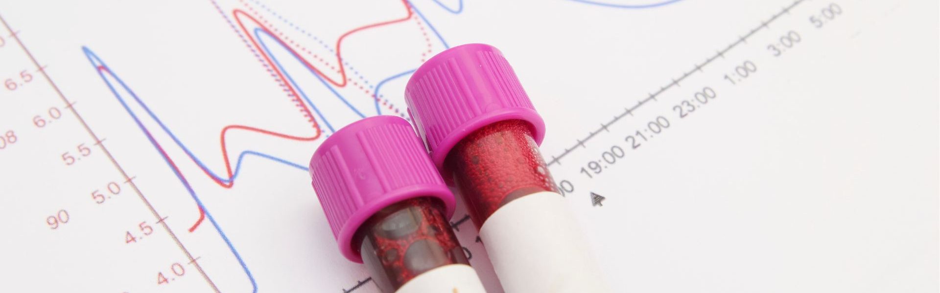 thc-blod-test